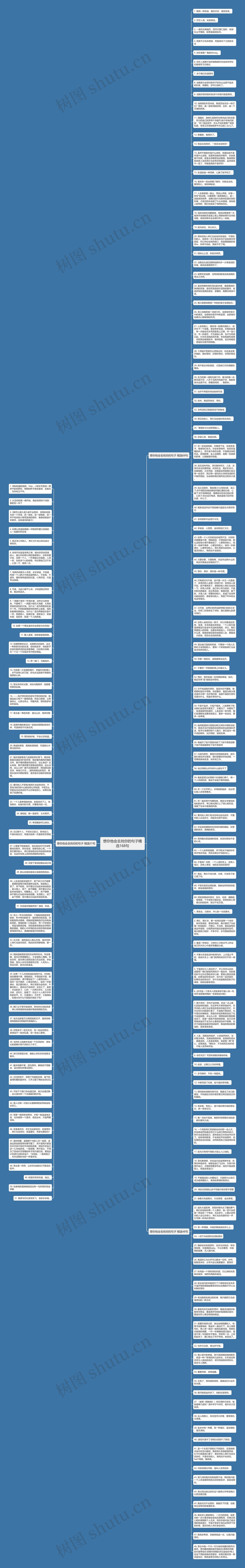 想你他会去找你的句子精选168句思维导图