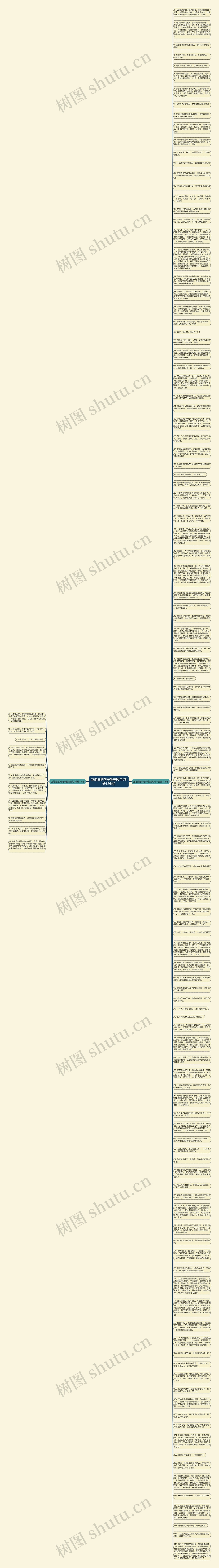 正能量的句子唯美短句(精选126句)思维导图