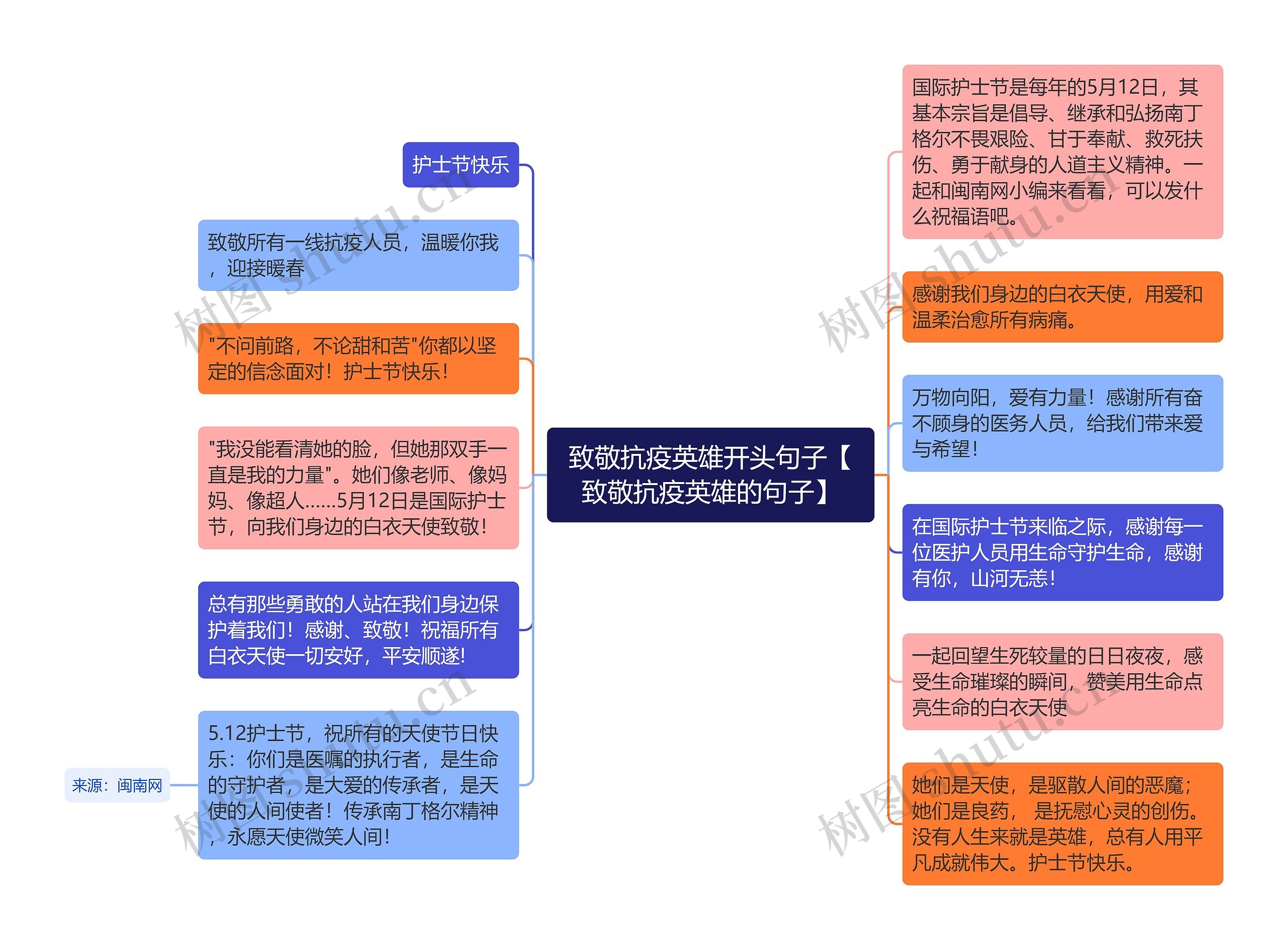 致敬抗疫英雄开头句子【致敬抗疫英雄的句子】