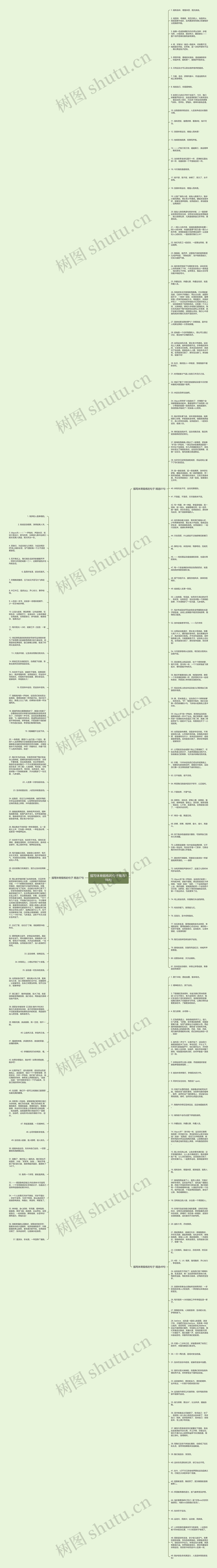 描写体育锻炼的句子精选186句思维导图