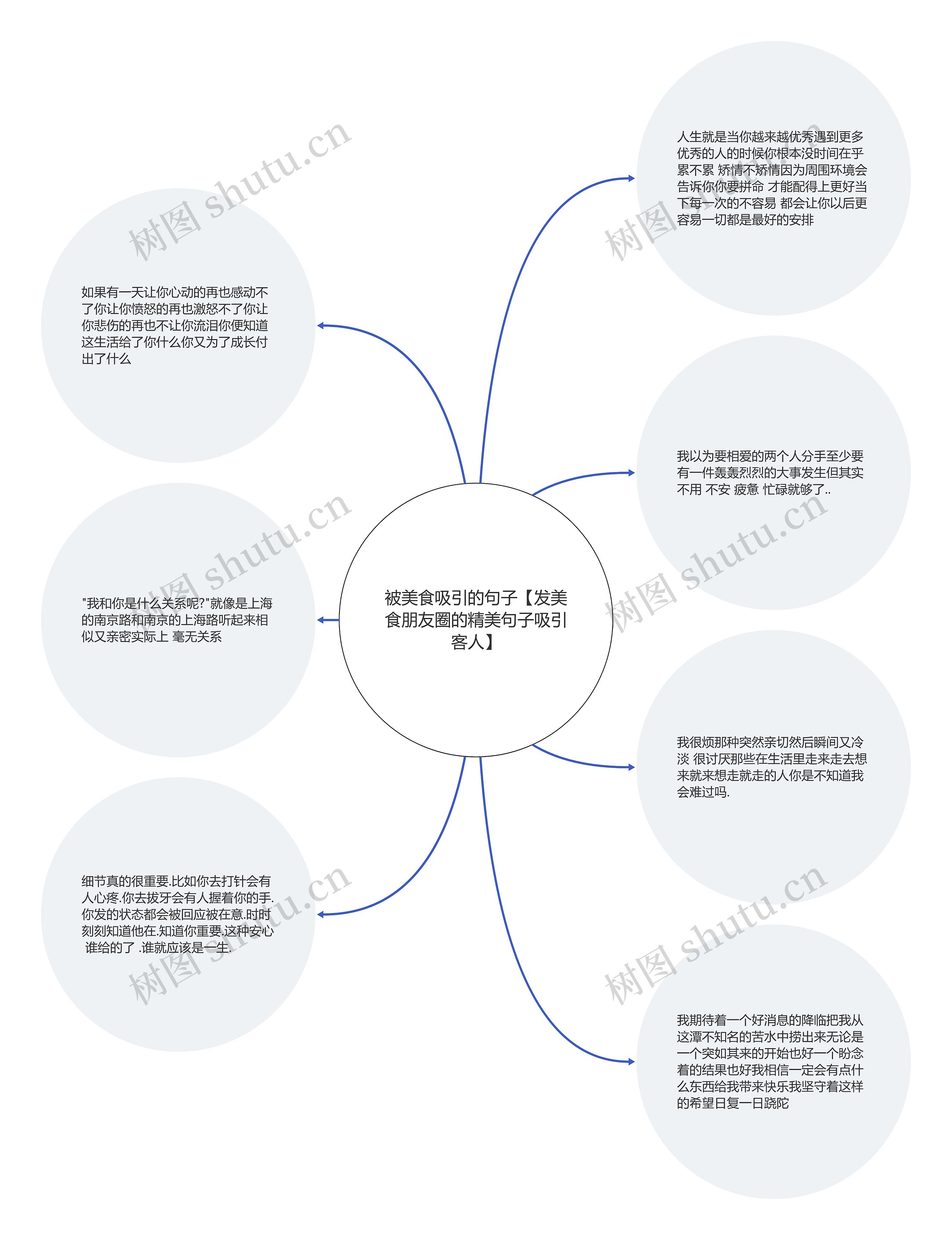 被美食吸引的句子【发美食朋友圈的精美句子吸引客人】 被美食吸引的句子【发美食朋友圈的精美句子吸引客人】