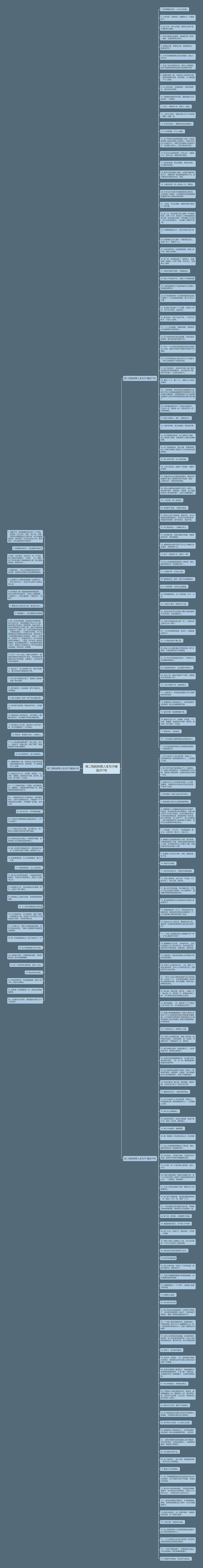 陈二狗的妖孽人生句子精选201句思维导图