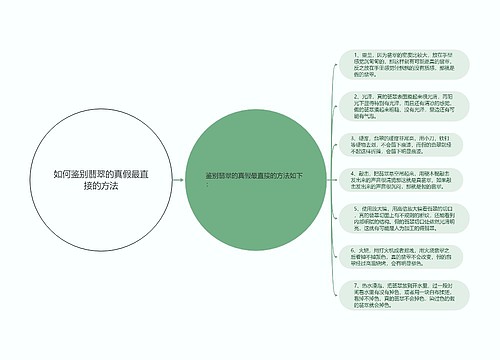 如何鉴别翡翠的真假最直接的方法