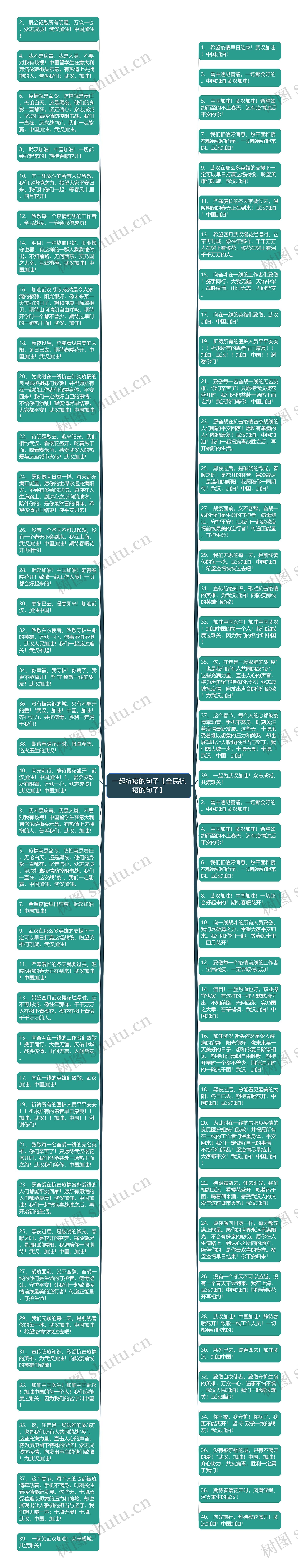 一起抗疫的句子【全民抗疫的句子】