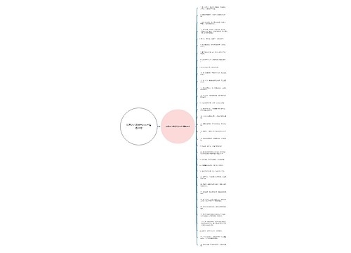 和鬼迷心窍相关的句子精选34句