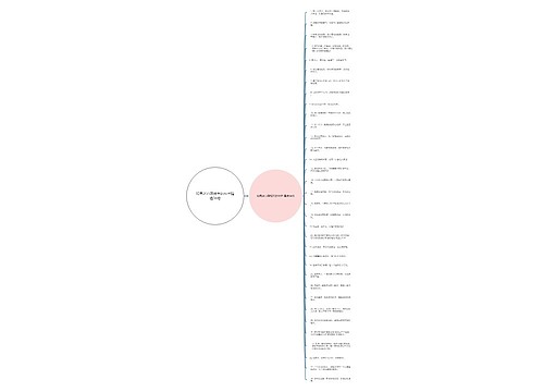 和鬼迷心窍相关的句子精选34句