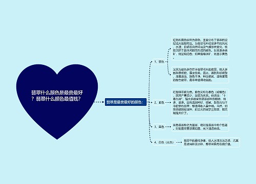 翡翠什么颜色是最贵最好？翡翠什么颜色最值钱？