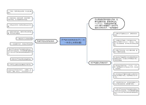 天气时冷时热的句子(一冷一热怎么发朋友圈)