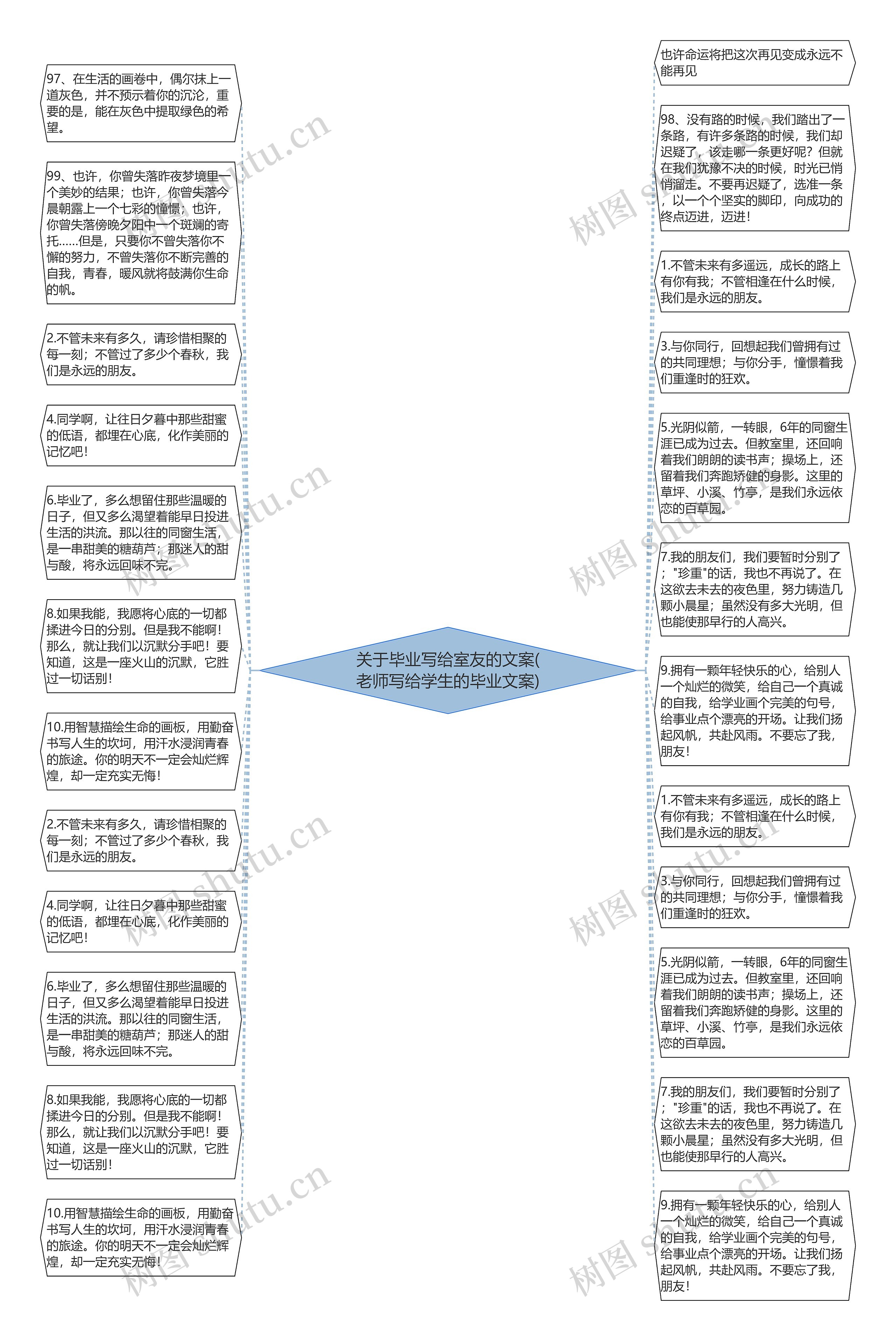 关于毕业写给室友的文案(老师写给学生的毕业文案)