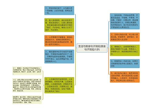 生活与美食句子简短(美食句子简短八字)