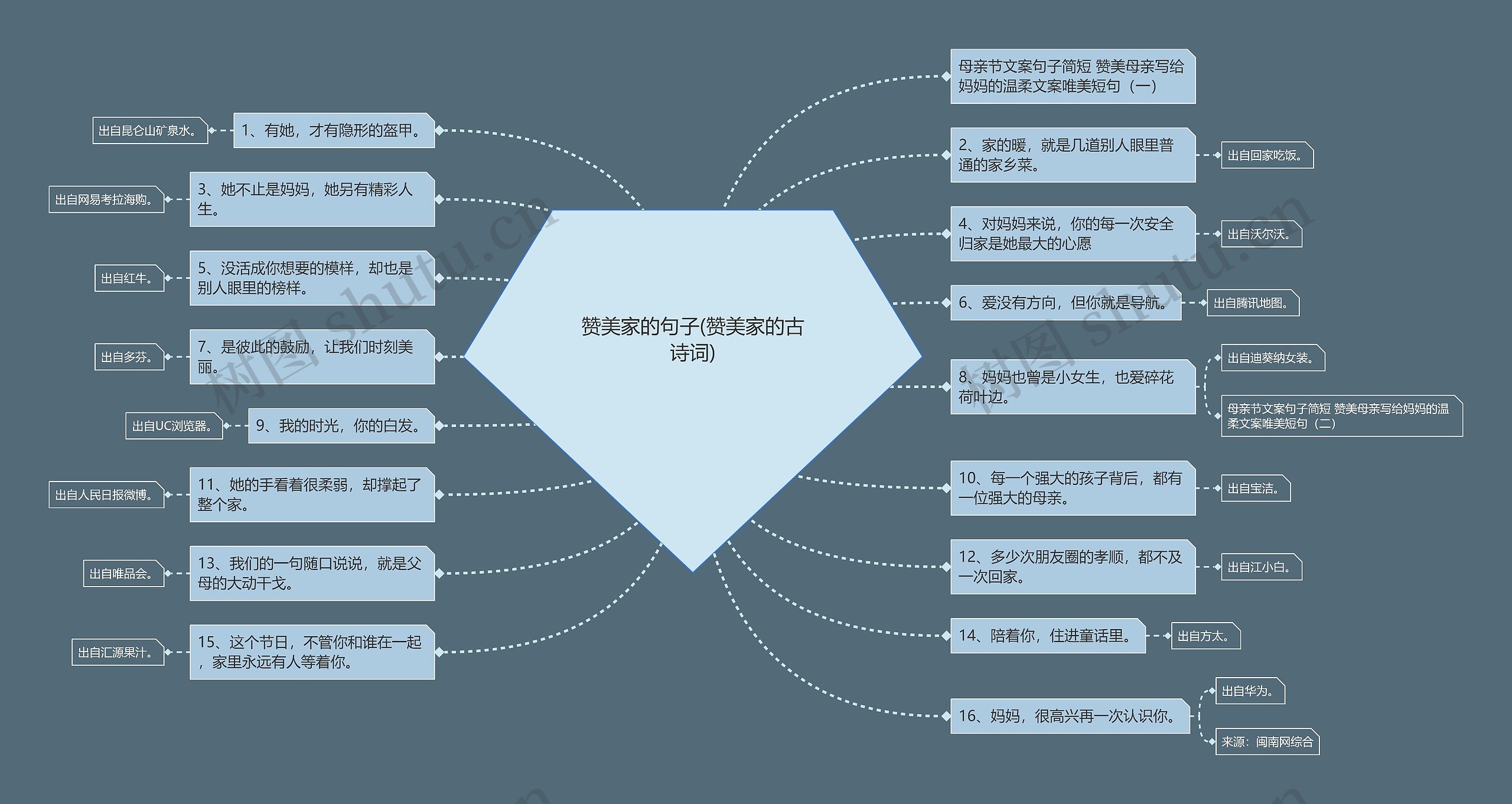 赞美家的句子(赞美家的古诗词) 赞美家的句子(赞美家的古诗词)