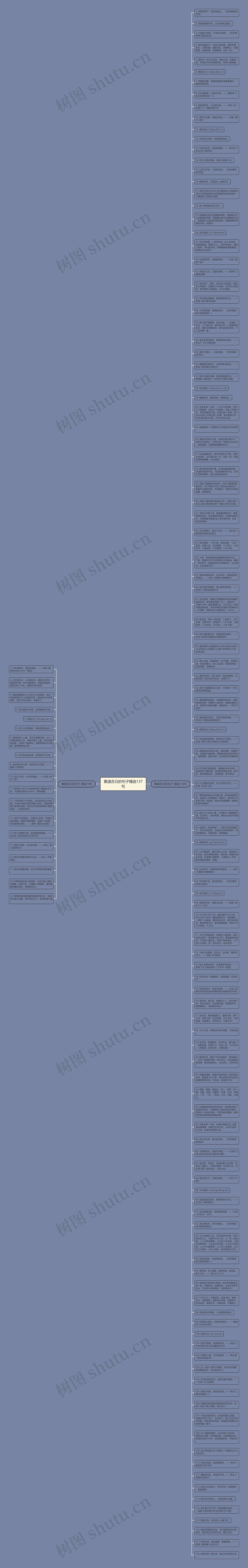黄道吉日的句子精选137句思维导图