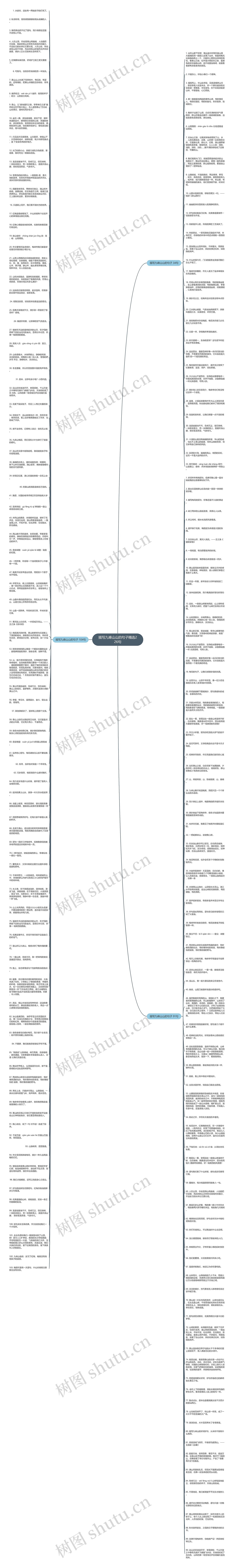 描写九峰山山的句子精选226句思维导图
