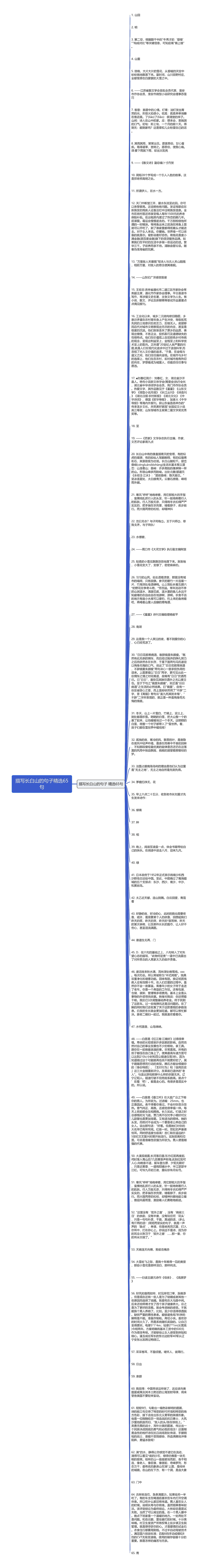 描写长白山的句子精选65句思维导图