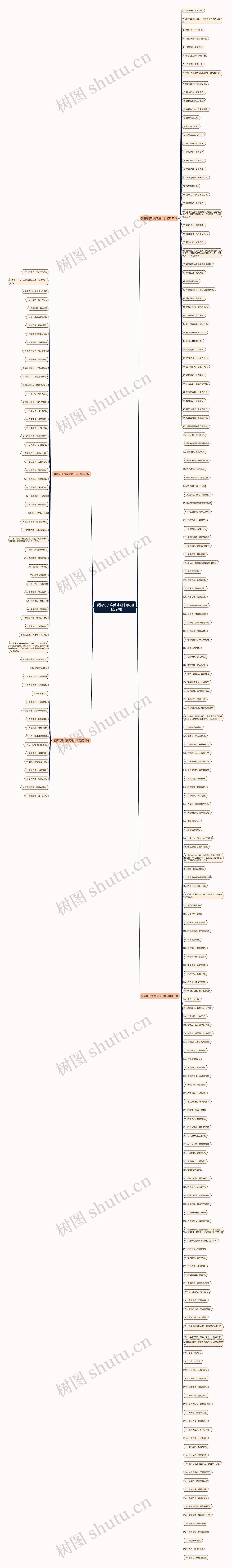 爱情句子唯美简短十字(通用239句) 爱情句子唯美简短十字(通用239句)