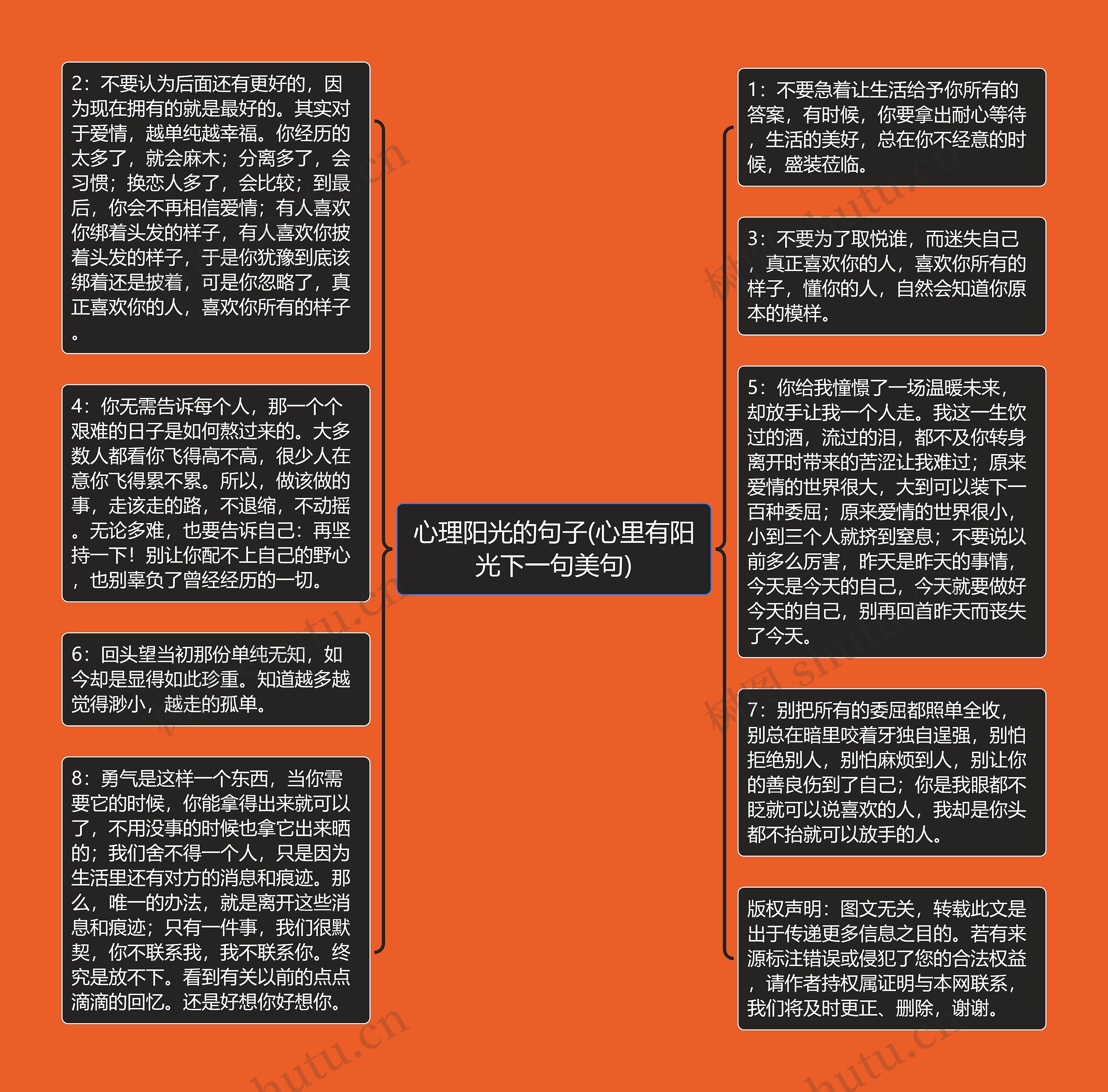 心理阳光的句子(心里有阳光下一句美句)