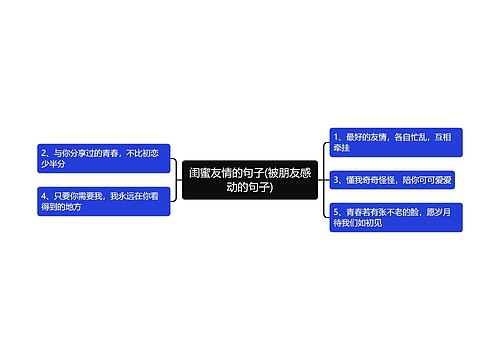 闺蜜友情的句子(被朋友感动的句子)