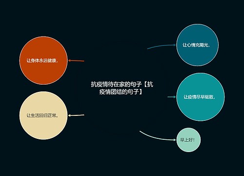 抗疫情待在家的句子【抗疫情团结的句子】