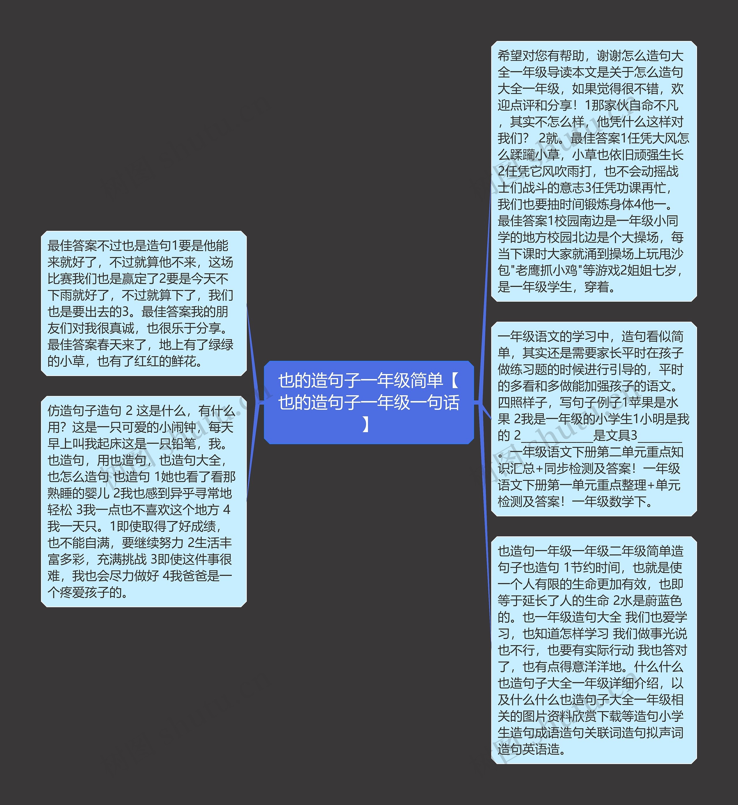 也的造句子一年级简单【也的造句子一年级一句话】