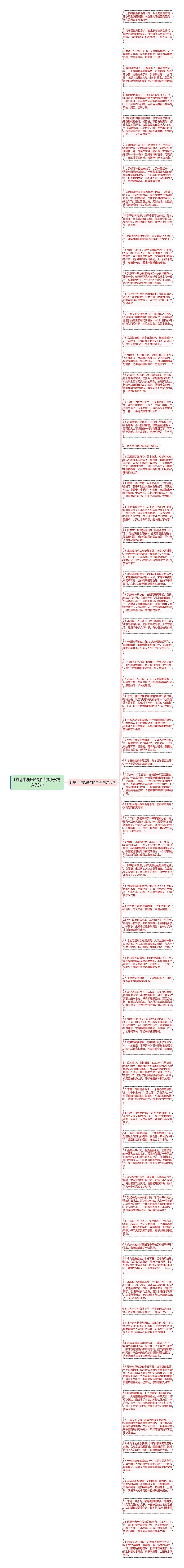 比喻小狗长得胖的句子精选73句思维导图高清图 比喻小狗长得胖的句子精选73句思维导图