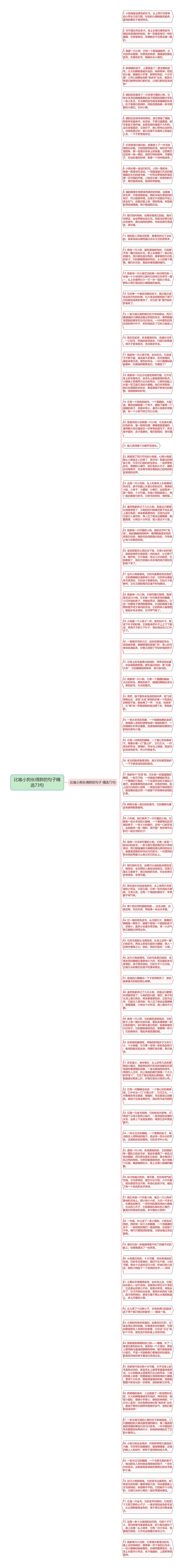 比喻小狗长得胖的句子精选73句