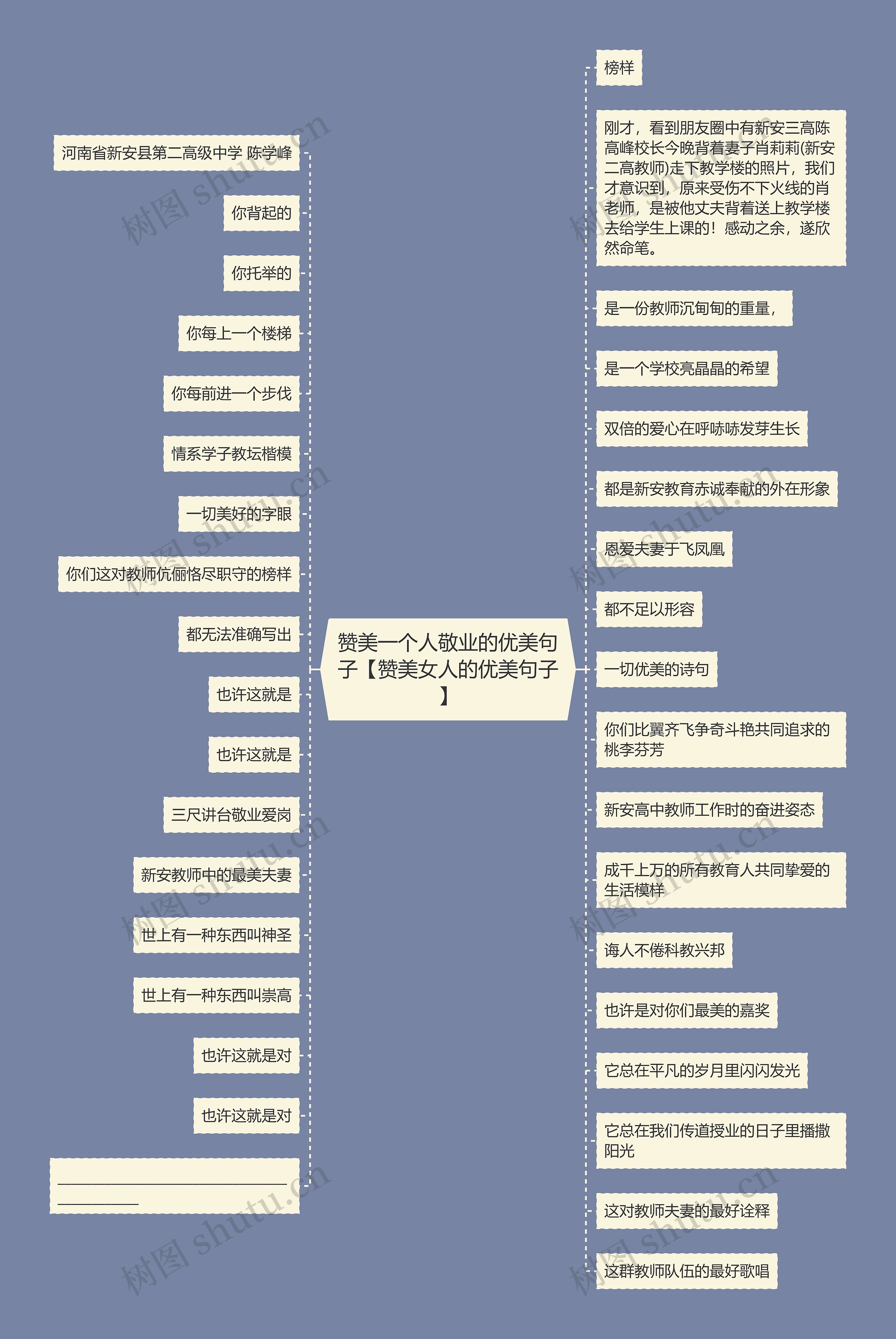 赞美一个人敬业的优美句子【赞美女人的优美句子】 赞美一个人敬业的优美句子【赞美女人的优美句子】