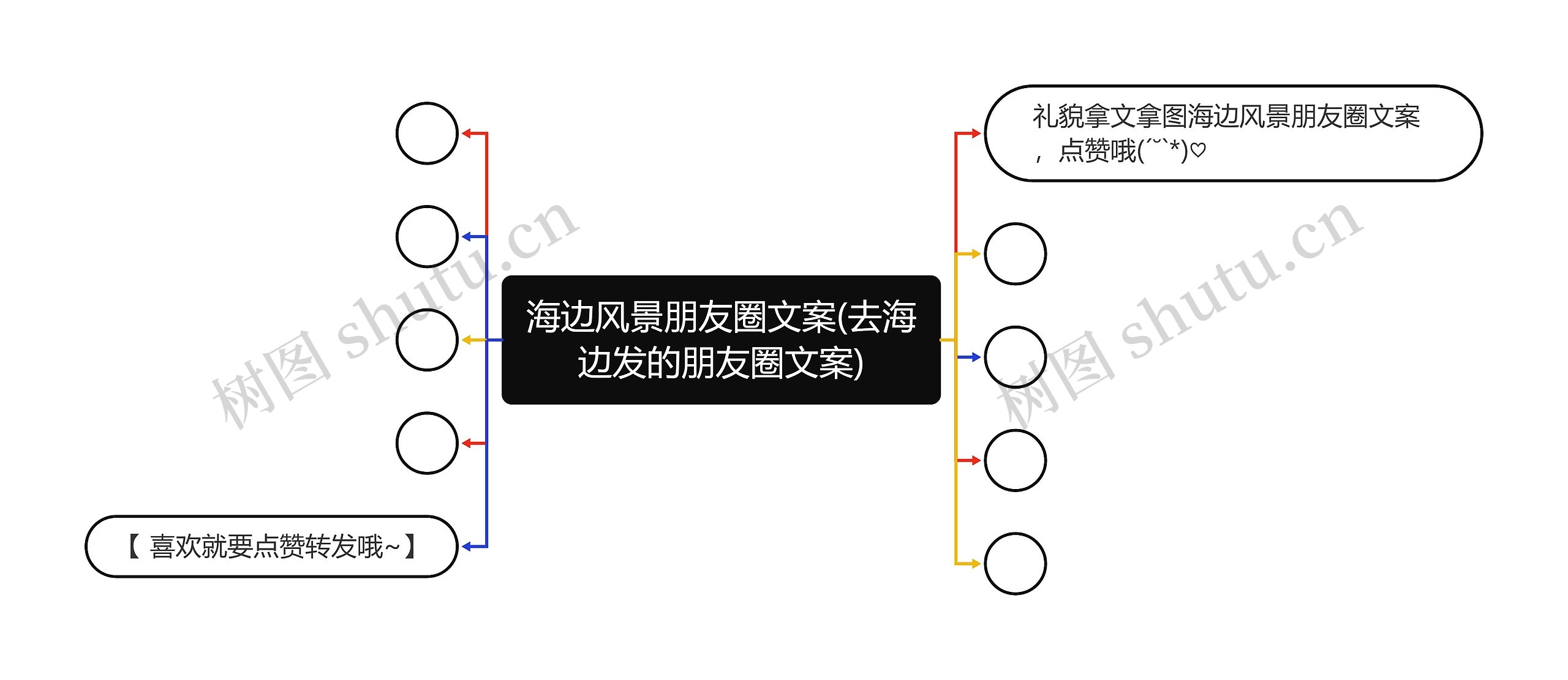 海边风景朋友圈文案(去海边发的朋友圈文案)