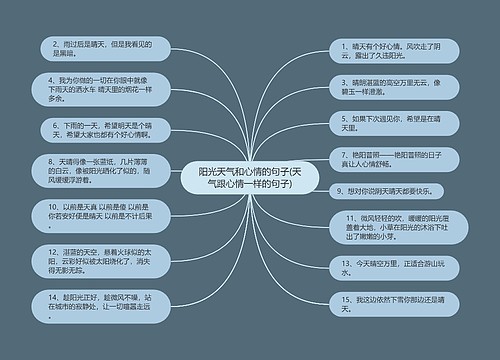 阳光天气和心情的句子(天气跟心情一样的句子)