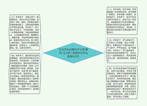 作文开头优美句子小学(季节)【小学二年级作文开头优美句子】