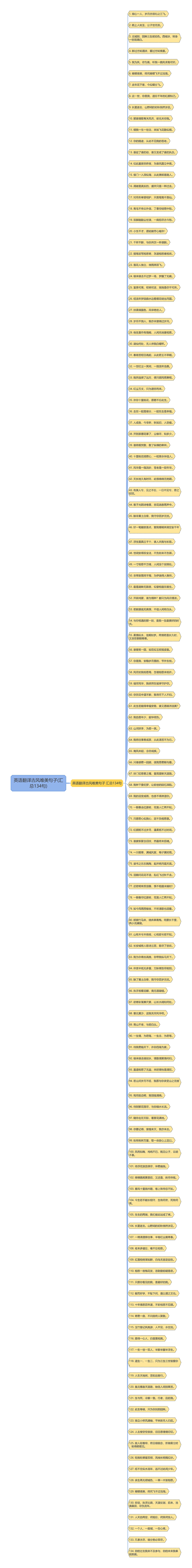 英语翻译古风唯美句子(汇总134句)