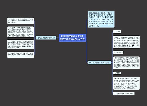 玉观音吊坠有什么寓意？挑选玉观音吊坠的4大方法