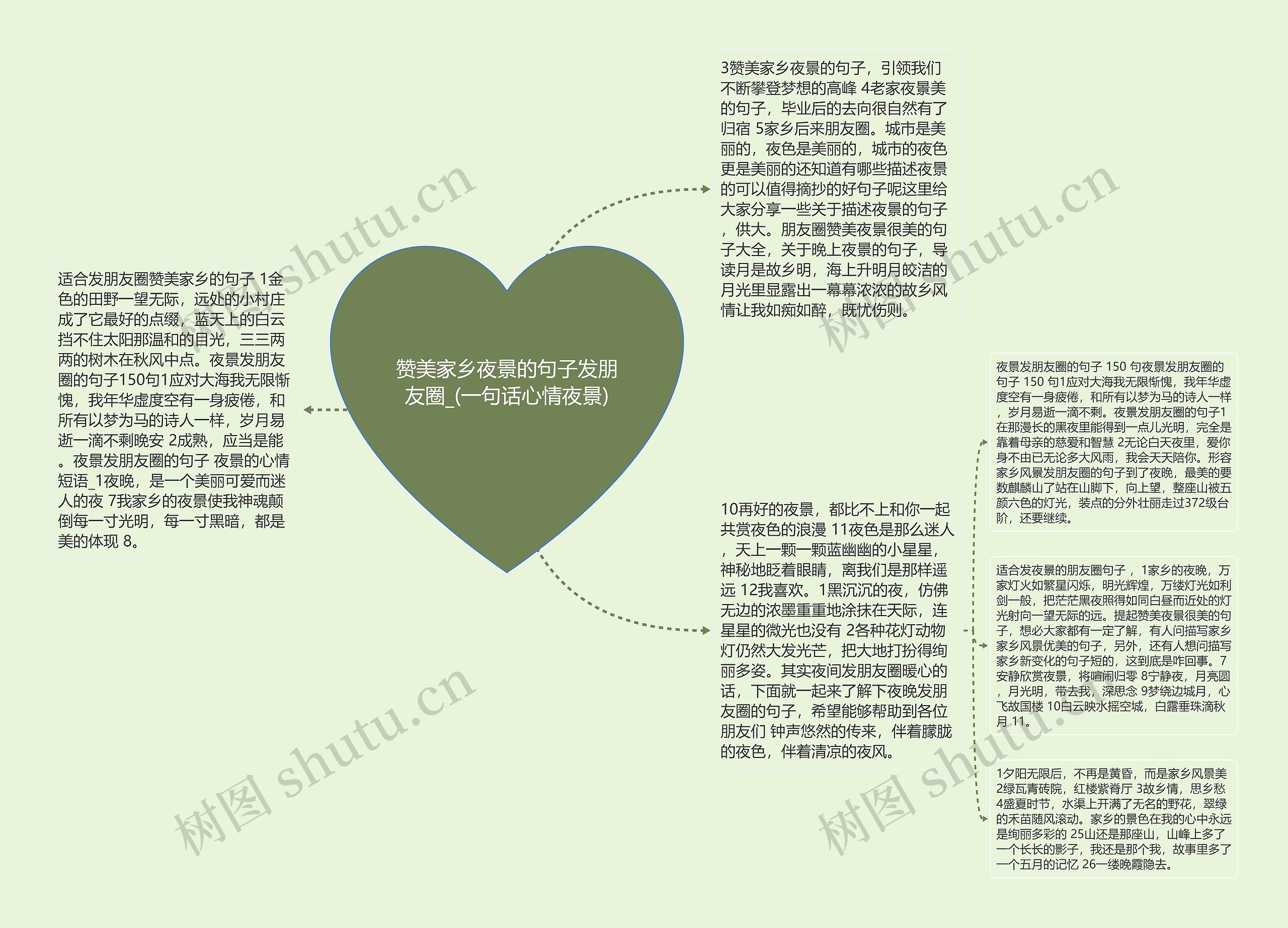 赞美家乡夜景的句子发朋友圈_(一句话心情夜景) 赞美家乡夜景的句子发朋友圈_(一句话心情夜景)