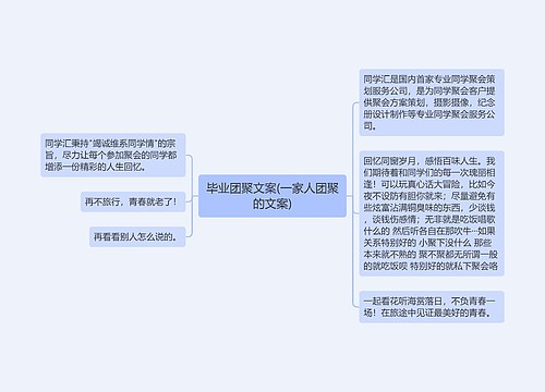 毕业团聚文案(一家人团聚的文案)