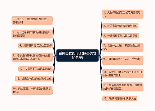 看见美食的句子(探寻美食的句子)