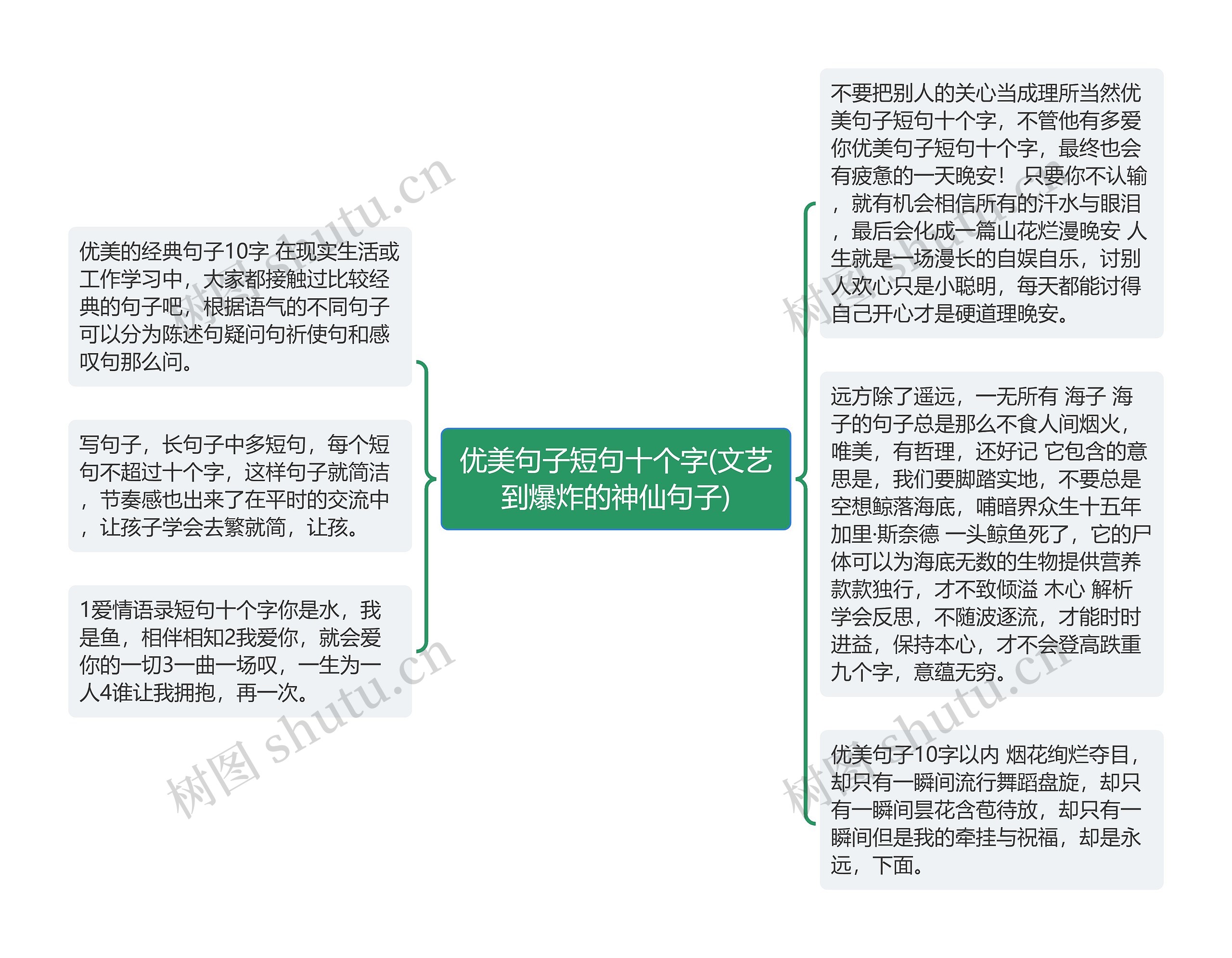 优美句子短句十个字(文艺到爆炸的神仙句子) 优美句子短句十个字(文艺到爆炸的神仙句子)
