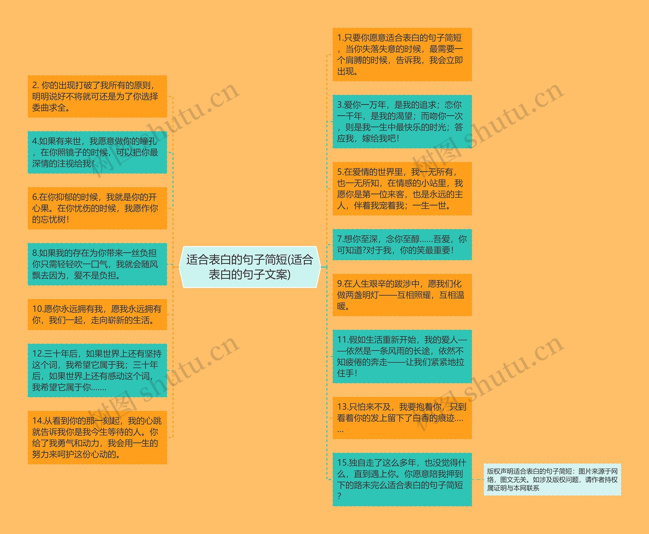 适合表白的句子简短(适合表白的句子文案)