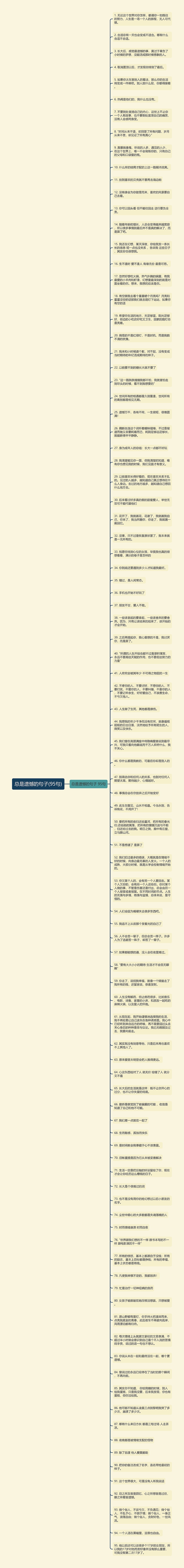 总是遗憾的句子(95句)