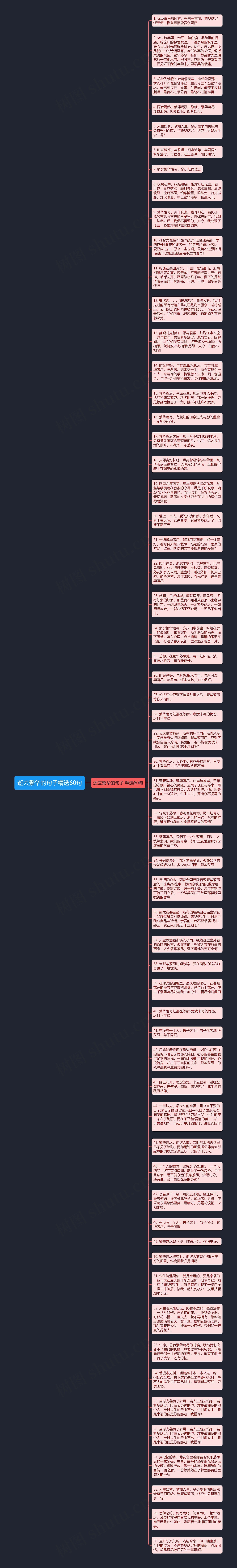 逝去繁华的句子精选60句思维导图