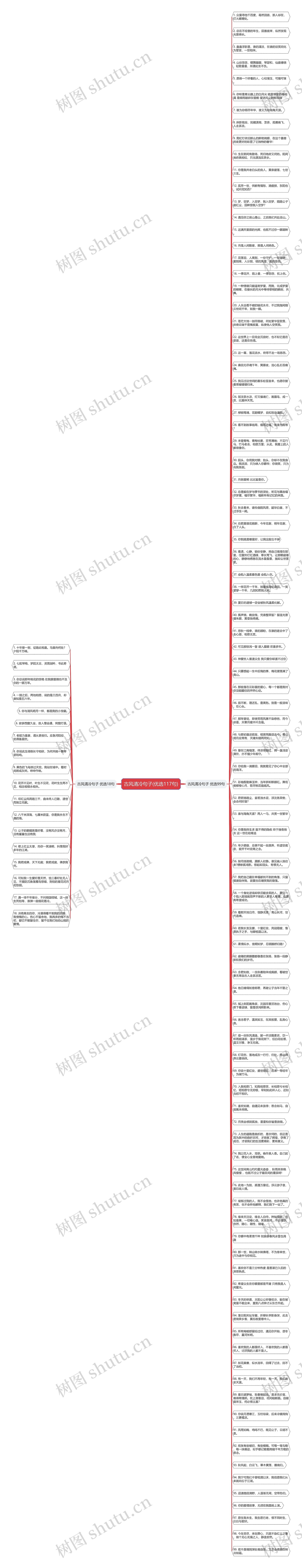 古风清冷句子(优选117句)