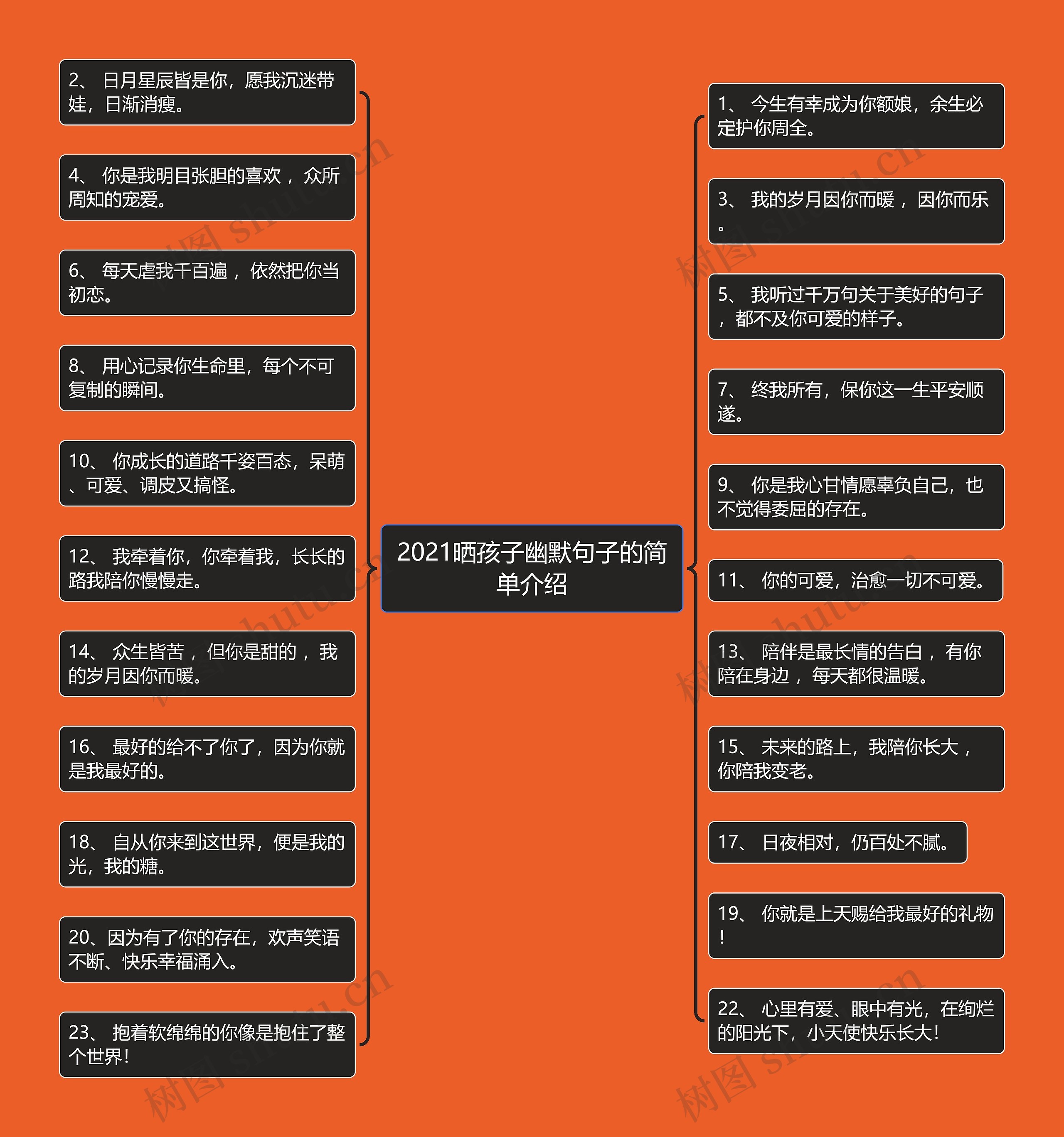 2021晒孩子幽默句子的简单介绍 2021晒孩子幽默句子的简单介绍