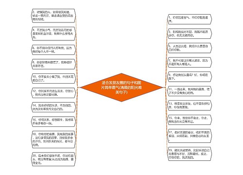 适合发朋友圈的句子和图片简单霸气(清晨的阳光唯美句子)