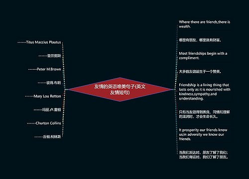 友情的英语唯美句子(英文友情短句)