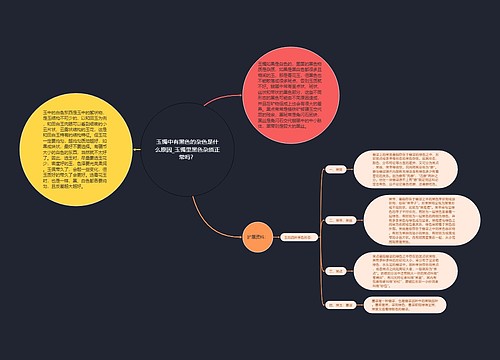 玉镯中有黑色的杂色是什么原因_玉镯里黑色杂质正常吗？