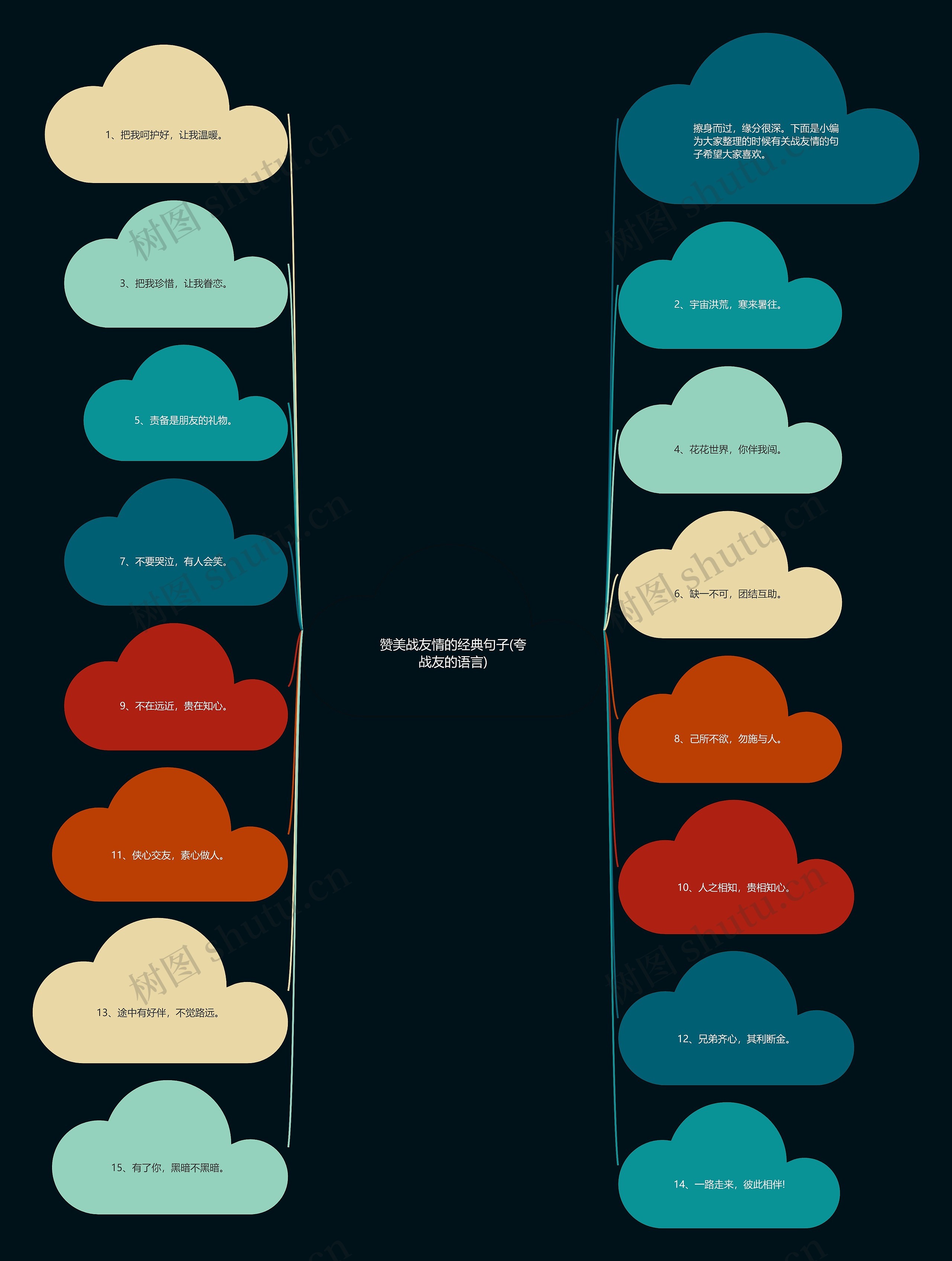 赞美战友情的经典句子(夸战友的语言) 赞美战友情的经典句子(夸战友的语言)