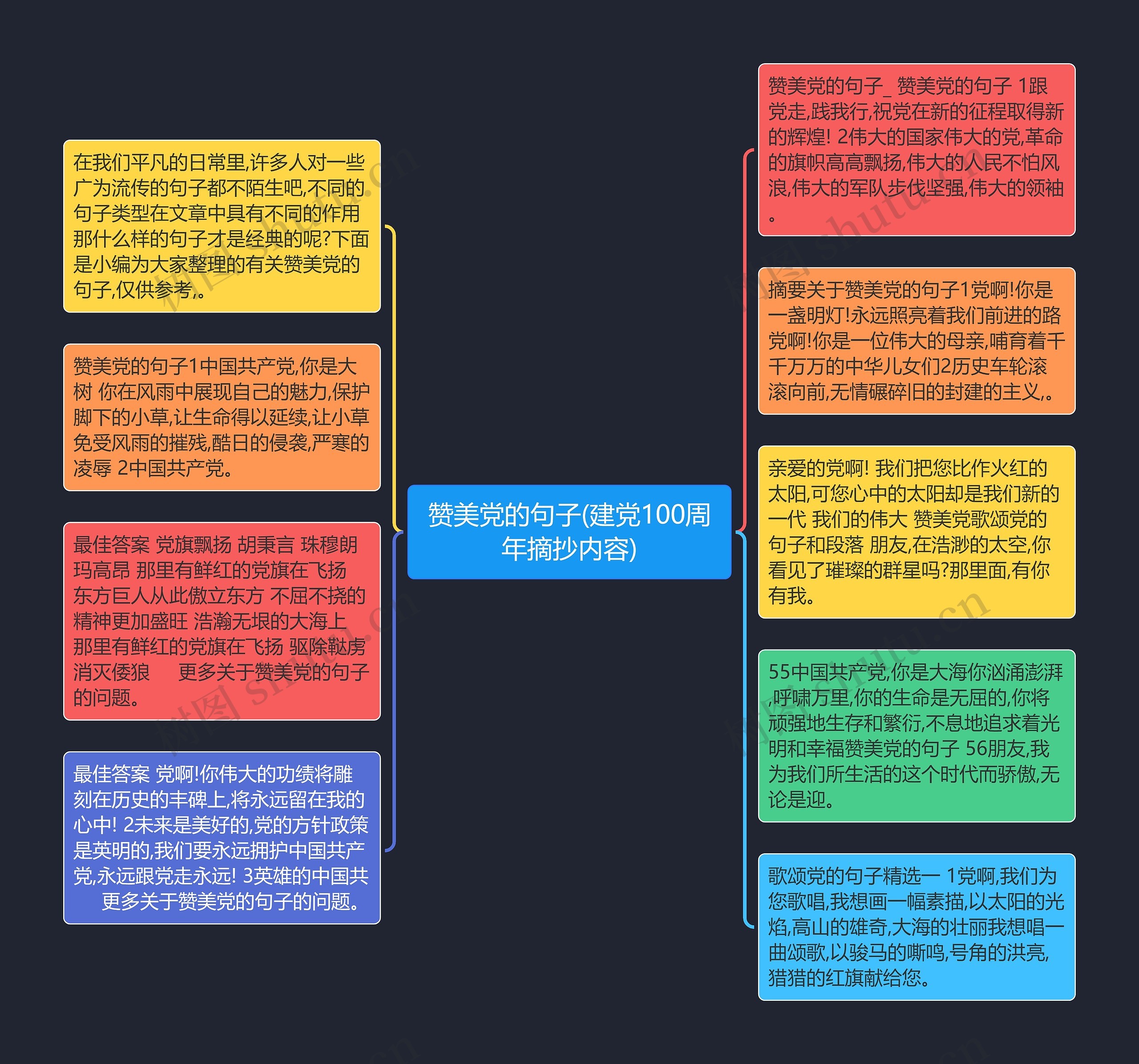 赞美党的句子(建党100周年摘抄内容)