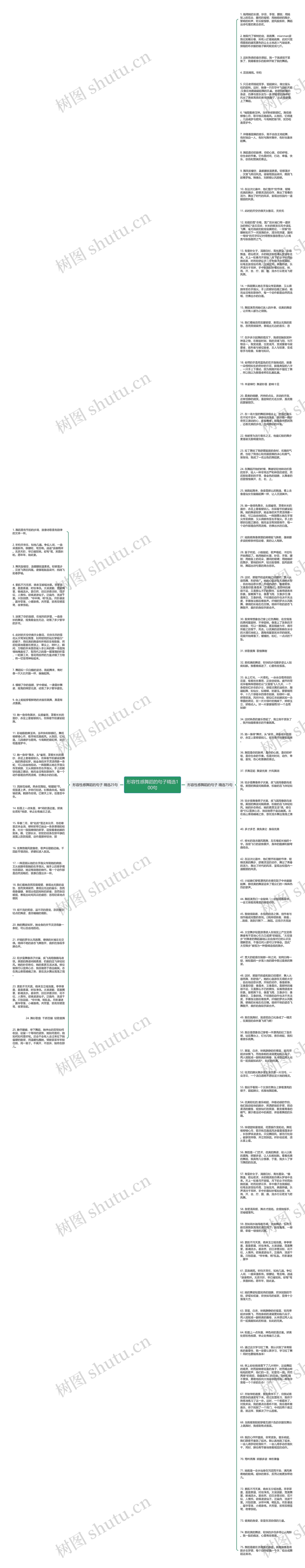 形容性感舞蹈的句子精选100句思维导图