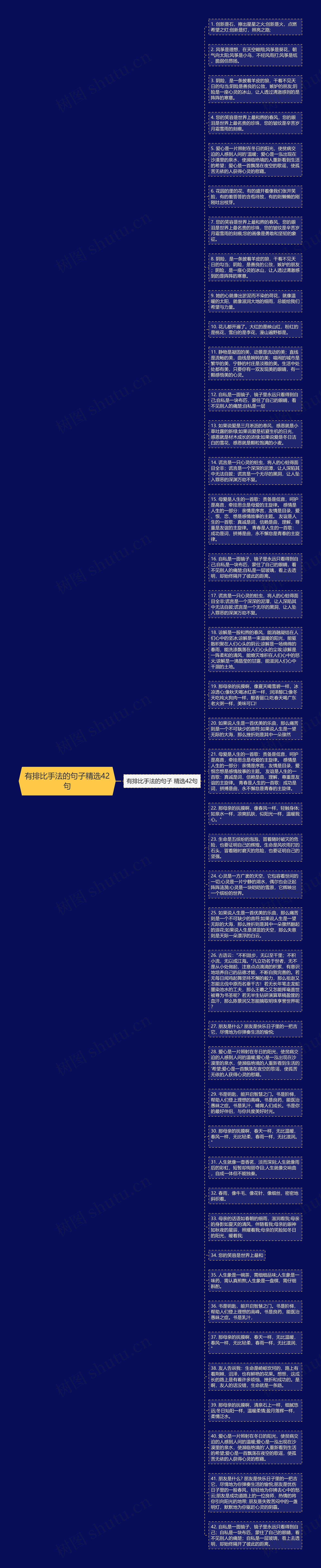有排比手法的句子精选42句