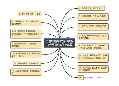 微信晒美食的句子唯美食与不可辜负的简单介绍