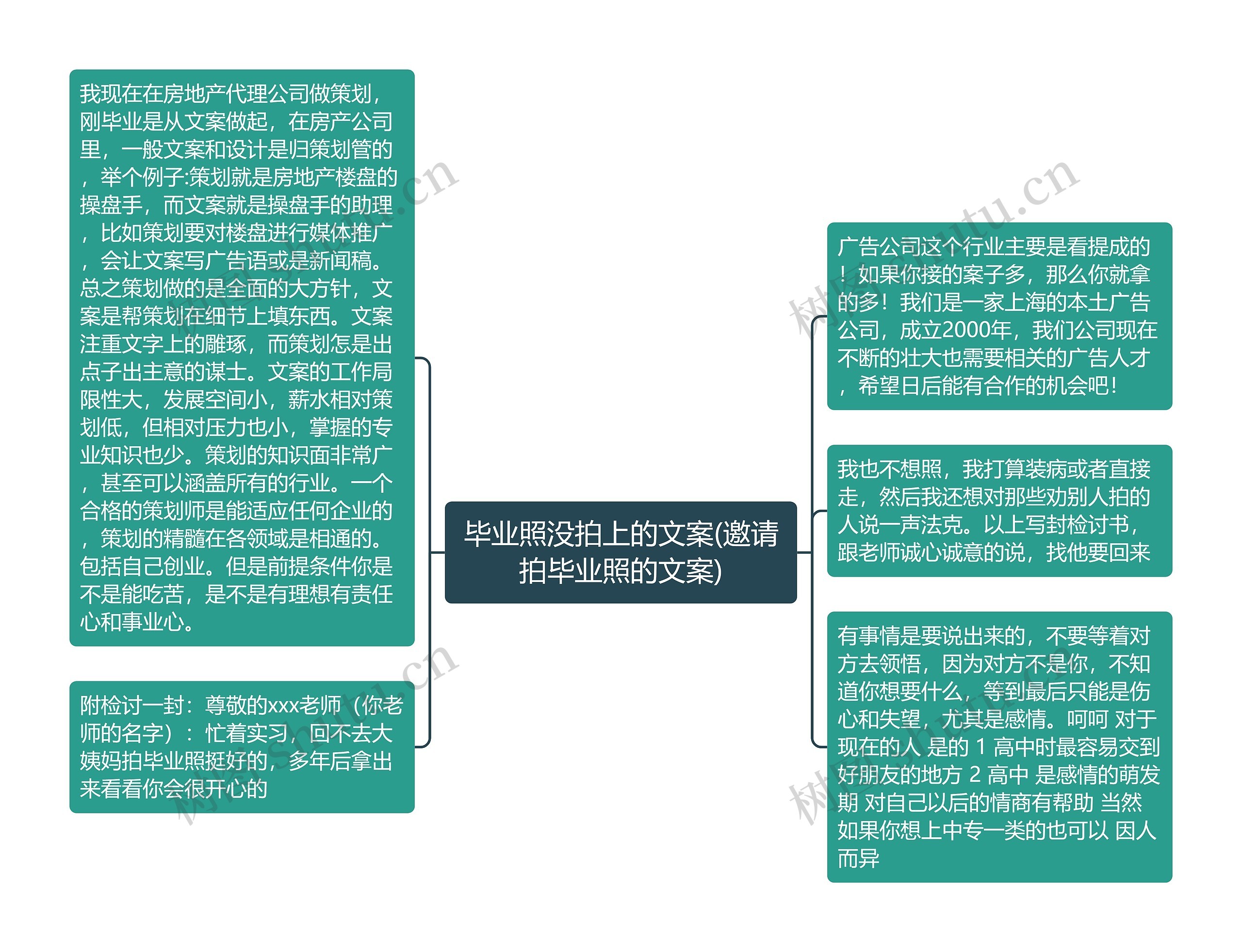 毕业照没拍上的文案(邀请拍毕业照的文案)