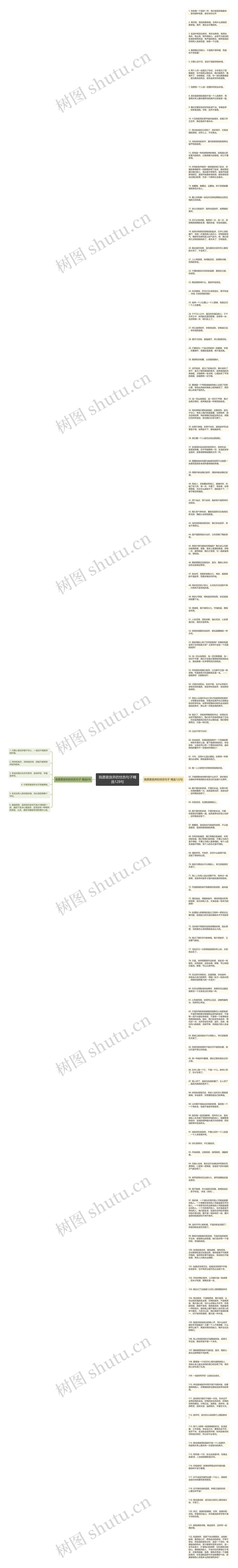 我愿意放弃的忧伤句子精选128句思维导图